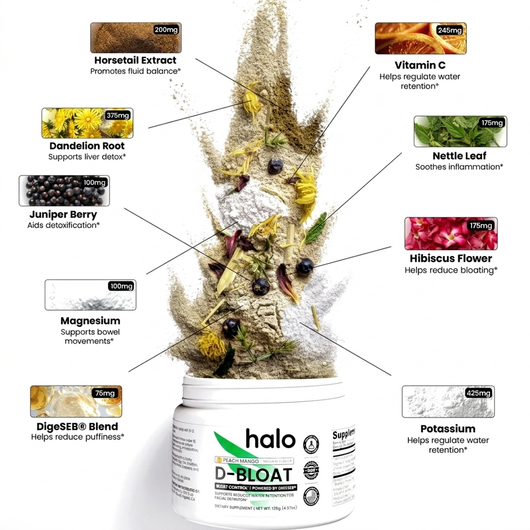 Halo Debloat Powder